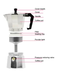 براد-اسبريسو-لصنع-القهوة-espresso-maker-5-220x300.webp