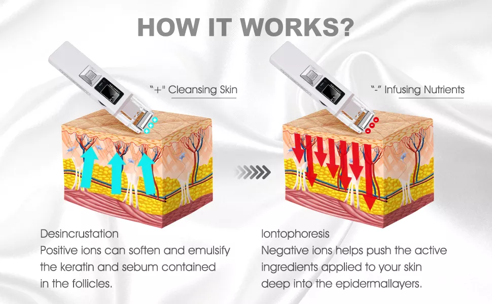 طريقة عمل جهاز شد الوجه المنزلي بتقنية الجلفانيك ايون Galvanic Microcurrent Skin Firming Whiting Anti-aging Liftingr